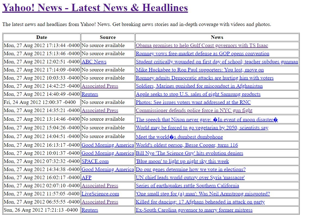 Objectives Familiarity with using XMLTrees to process XML Familiarity with using while