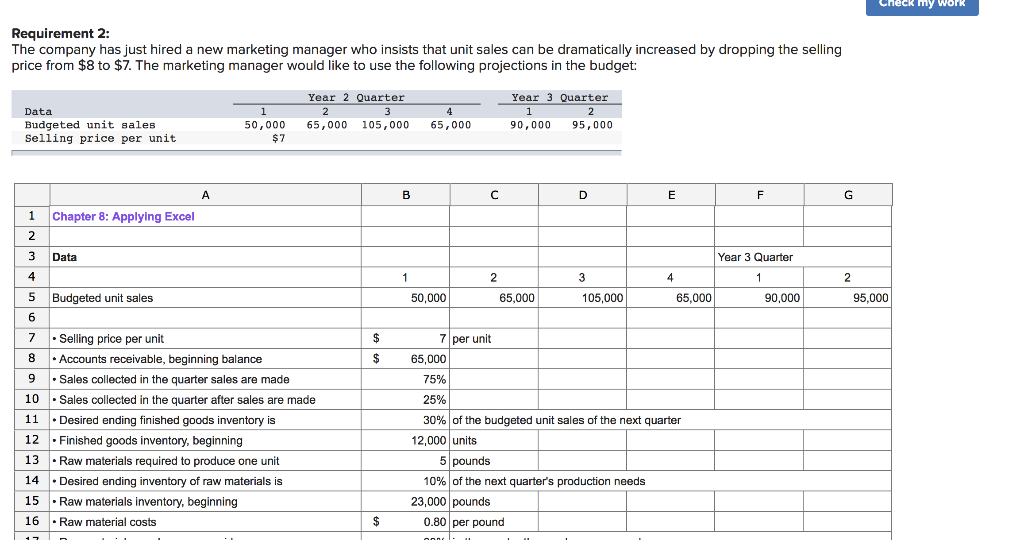 70,000 60,000 100,000 50,000 80,000 40,000 Selling price per unit $8 per