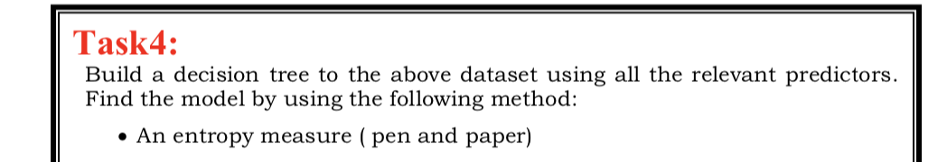 RID age income student credit_rating Class: buys_computer 1 no no 2 no
