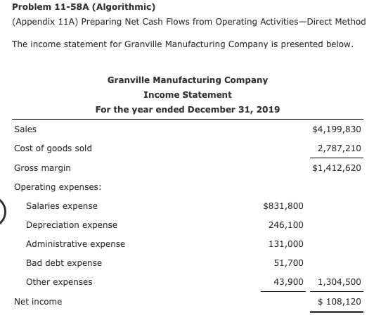 Problem 11-58A (Algorithmic) (Appendix 11A) Preparing Net Cash Flows from Operating