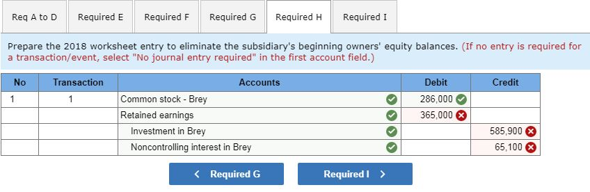 & I? Problem 27P: Chapter: CHS Problem: 27P Pitino acquired 90 percent