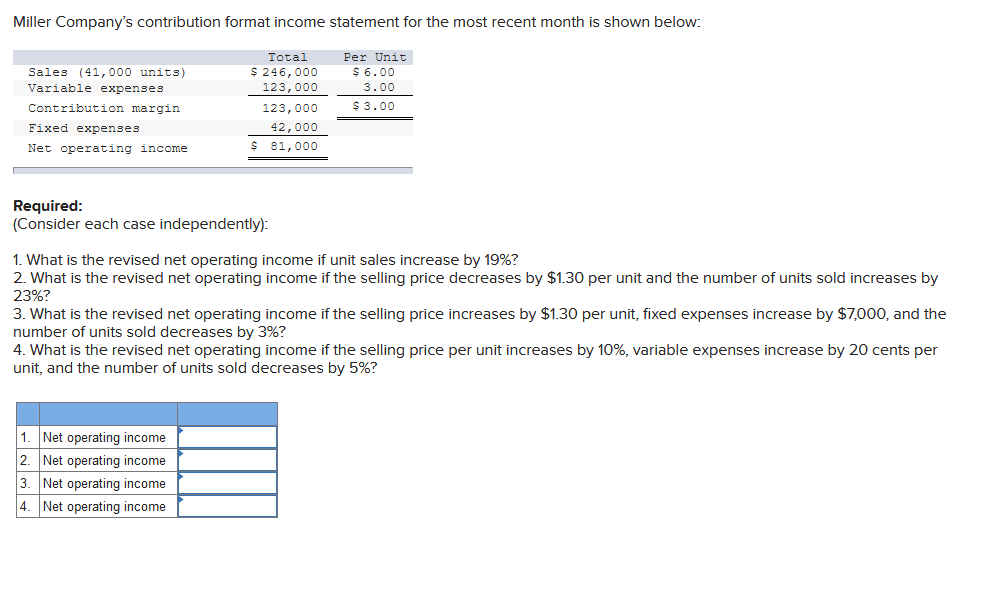 whose selling price is $15 per unit and whose variable expense is