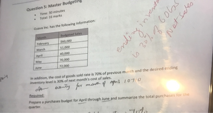 A company manufactures household items sold at trade shows. The items, classified