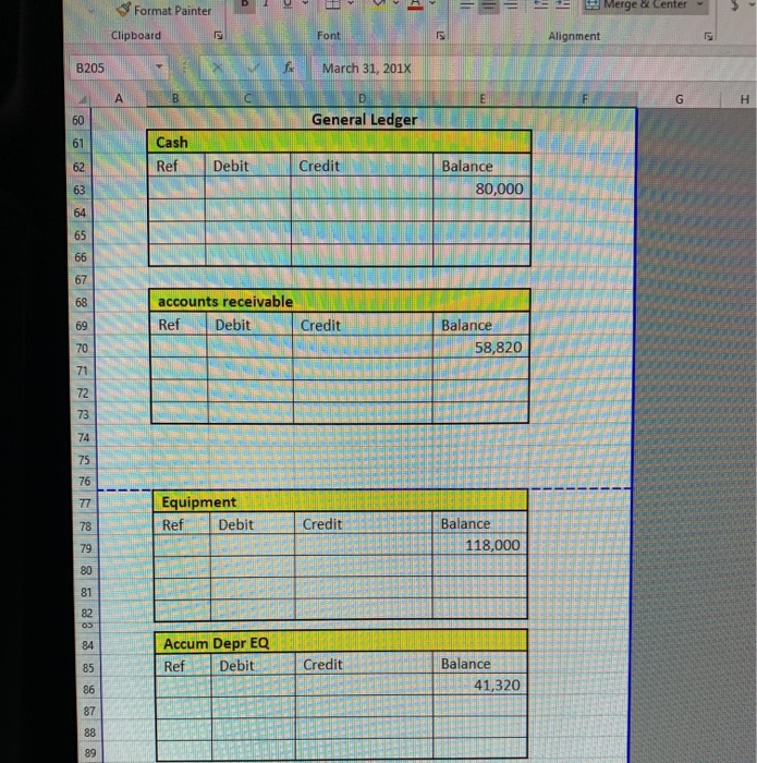 3 All accounts have normal balances. Journalize and post the closing entries