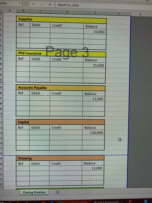 The adjusted trial balance balances have been entered into the General Ledgers