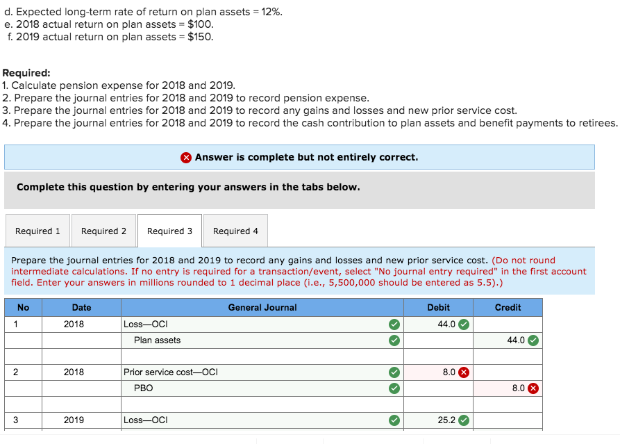 to figure it out The Kollar Company has a defined benefit pension