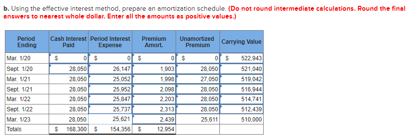 Quinto Mining Inc. issued a $510,000, 11%, three-year bond. Interest is payable