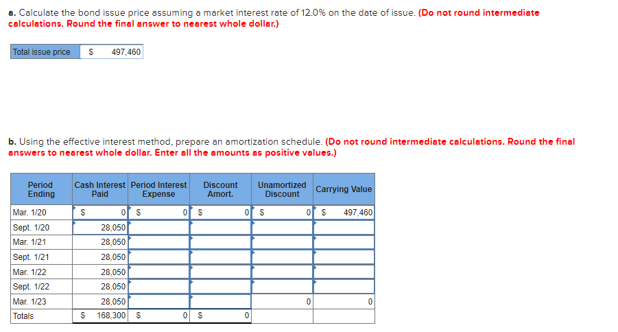 issue price assuming a market interest rate of 10% on the date