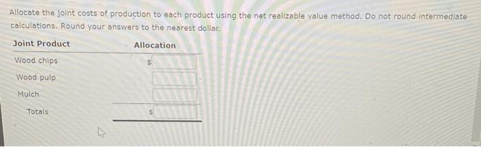 produces wood chips, wood pulp, and mulch. These products are produced through