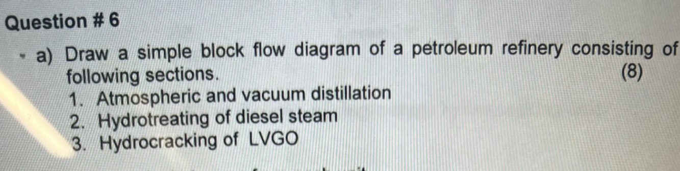  Question # 6 a) Draw a simple block flow diagram of