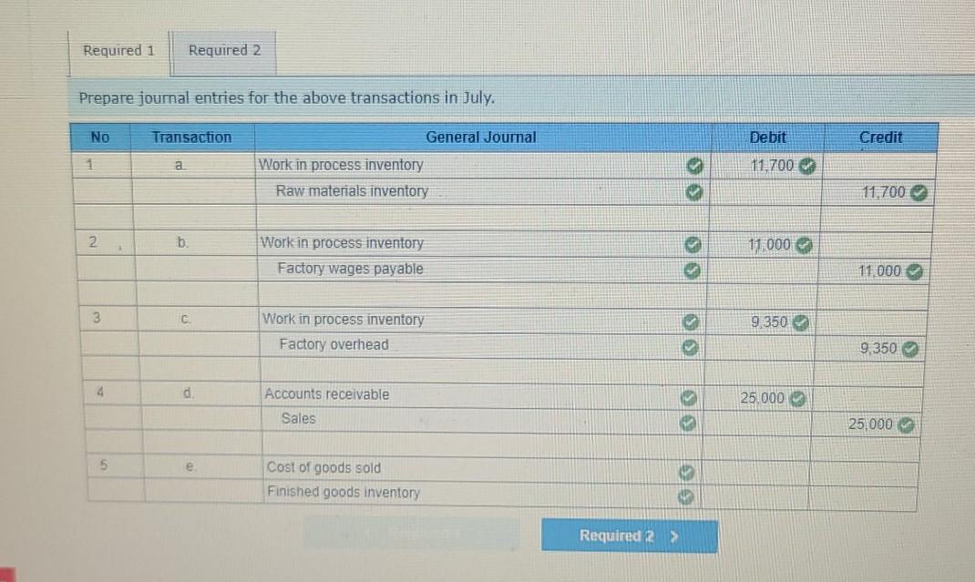 and on requirement 2 I cannot get Overhead. please help . will