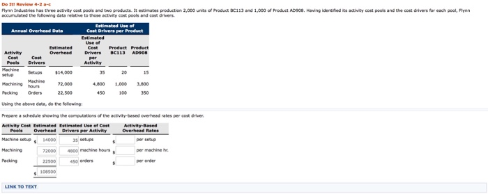 Machine Setups Machining hours Do It Review 4-2 0-0 Plynn Industries