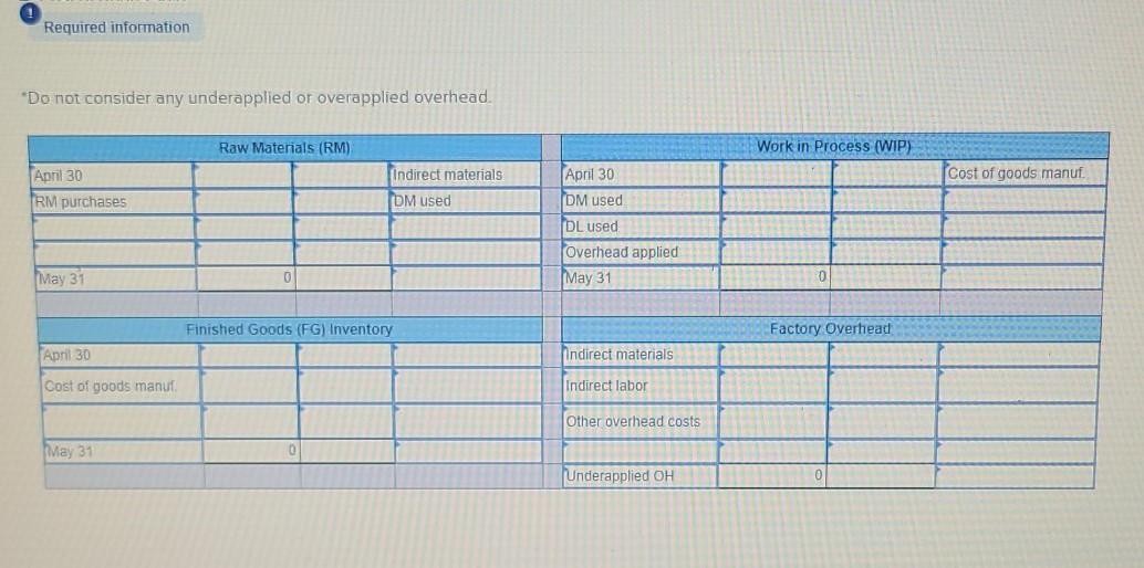 [lhe following information applies to the questions displayed below. The following information