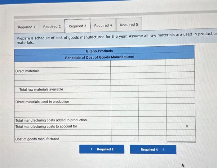 the basis of direct materials used in production (not on the basis