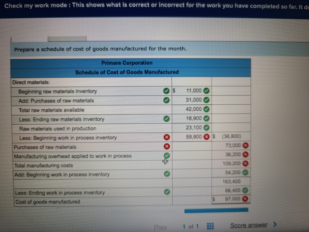 doe Primare Corporation has provided the following data concerning last month's manufacturing