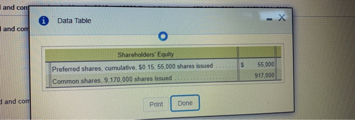 all preferred dividends through 2016 Requirement Compute the total amounts of dividends