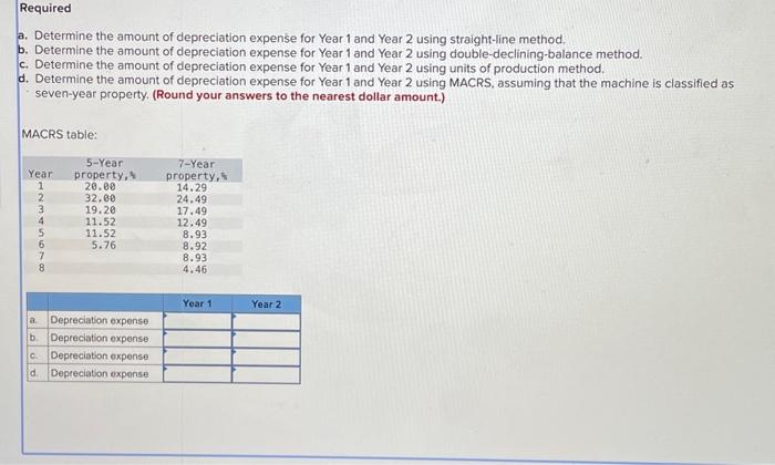 Year 2 it produced 48,000 units. Required a. Determine the amount of