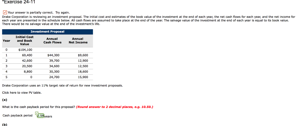  Exercise 24-11 Your answer is partially correct. Try again. Drake Corporation