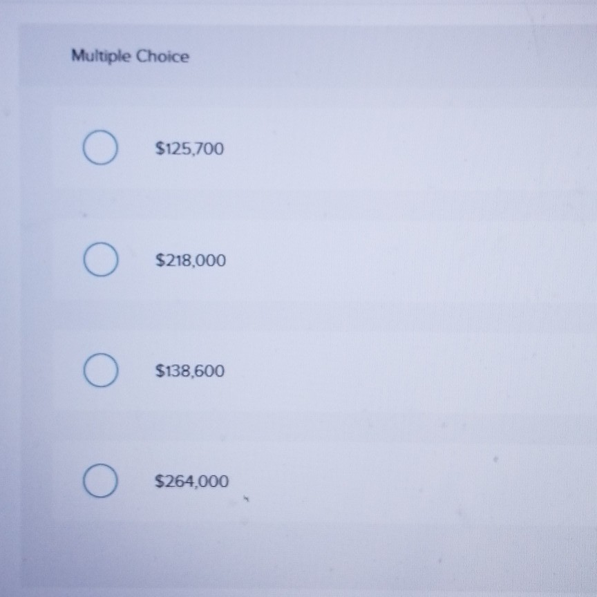 The corporation's net operating income is $92,300. The N Division's segment margin