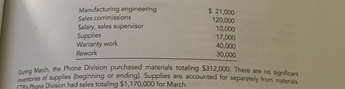 the Phone Division and the Cable Service The manufactures TV several plants