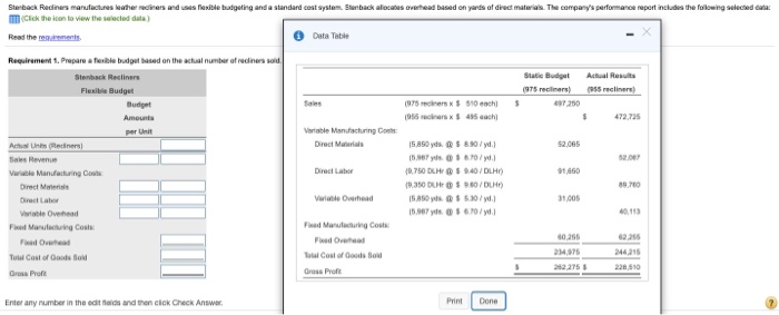  Data Table unter fredes. Requirement 1. Prepare file budget based on