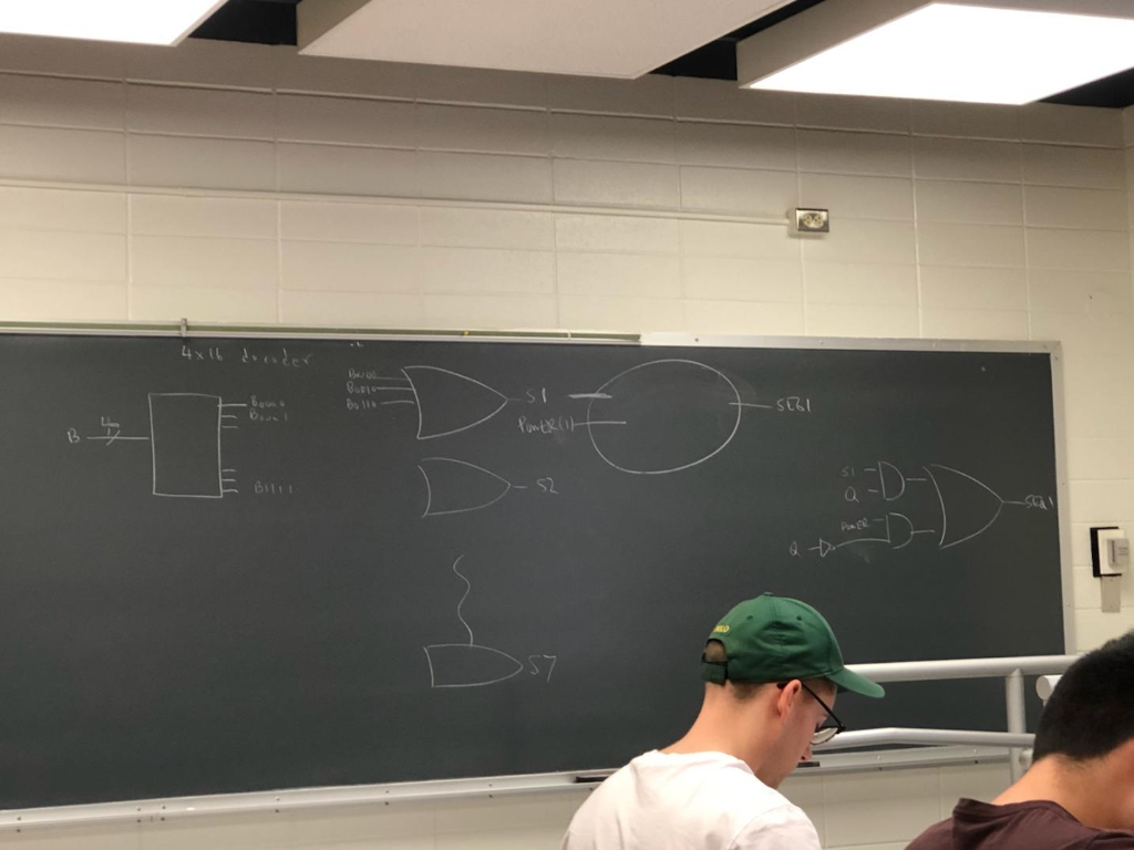 $---------------------------------------- $ Dr.S $ Problem #13 $ Problem13.sdl $---------------------------------------- COMPONENTS LATCH showHexDigits