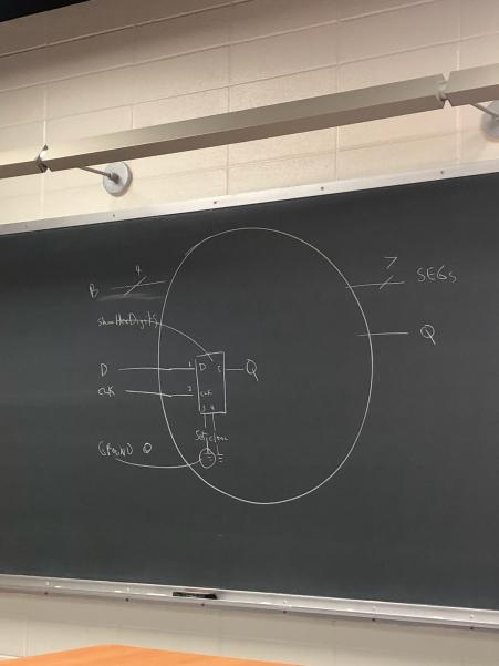 PROVIDE missing components ALIASES $ 4-bit code B0 = IN#1 B1 =