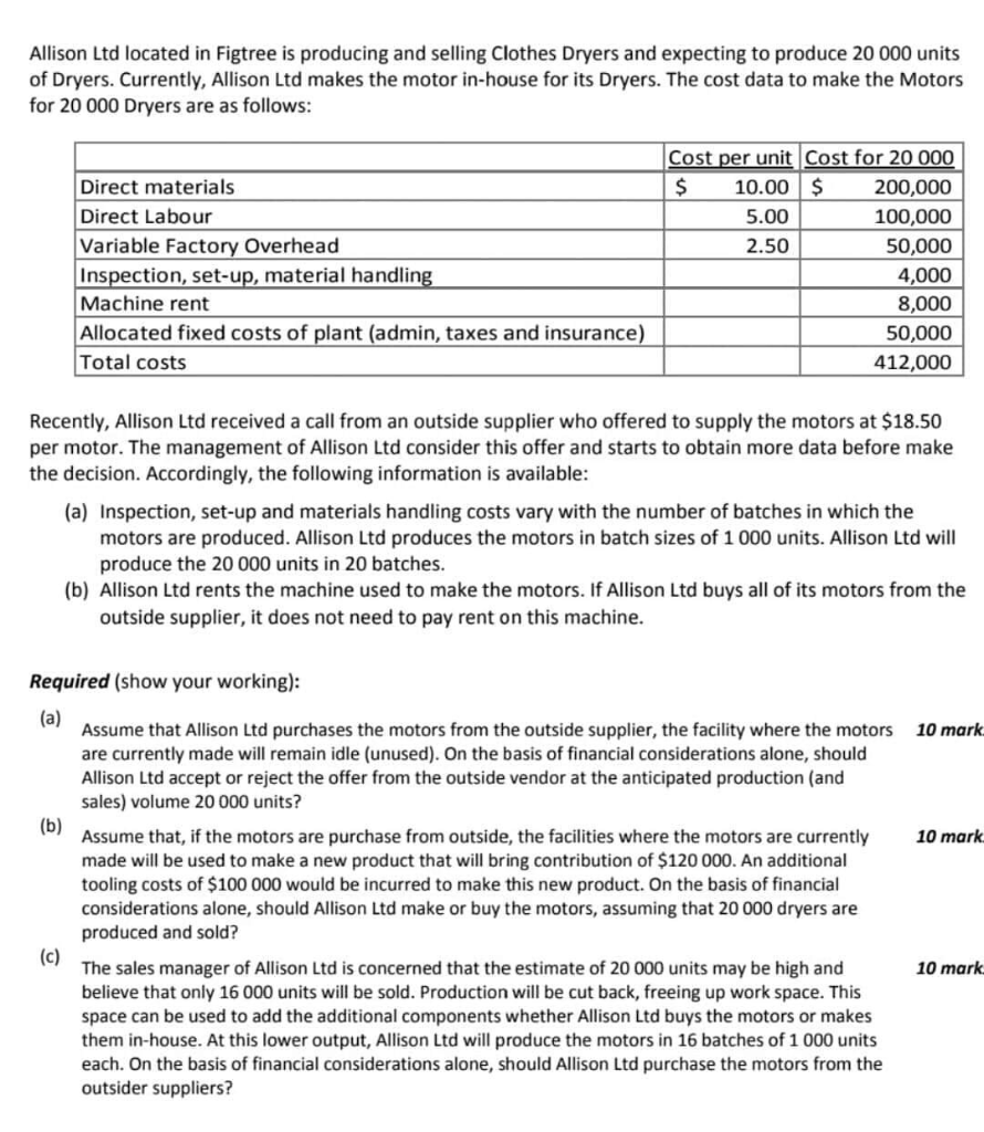 Allison Ltd located in Figtree is producing and selling Clothes Dryers