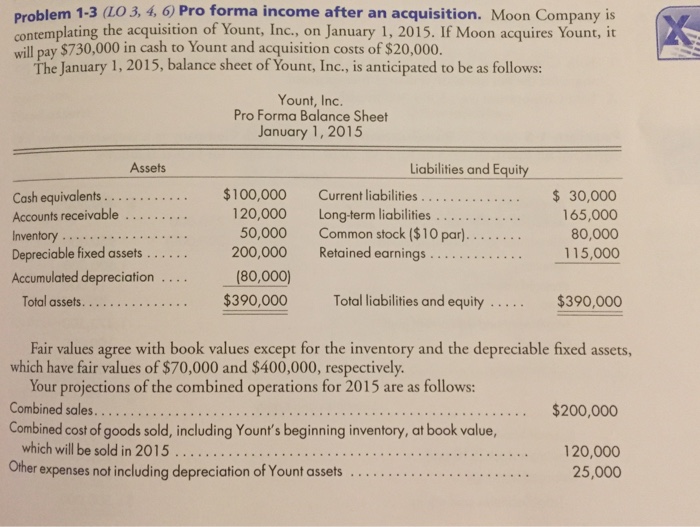  Problem 1-3 (LO 3, 4, 6) Pro forma income after an