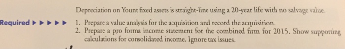 acquisition. Moon Company is contemplating the acquisition of Yount, Inc., on January