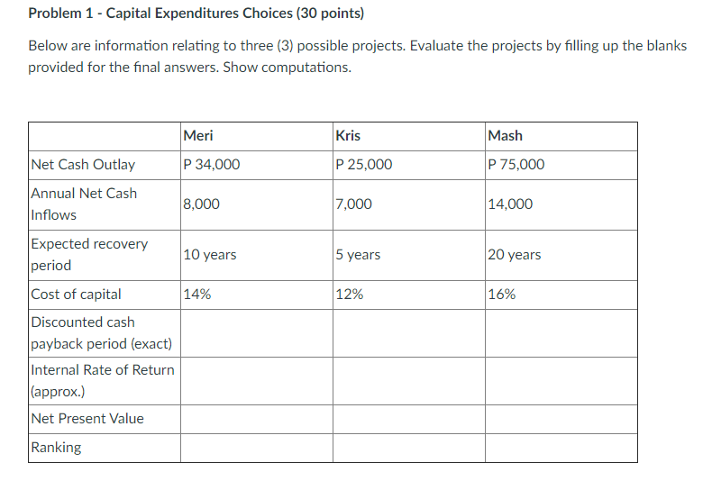  Problem 1 - Capital Expenditures Choices (30 points) Below are information