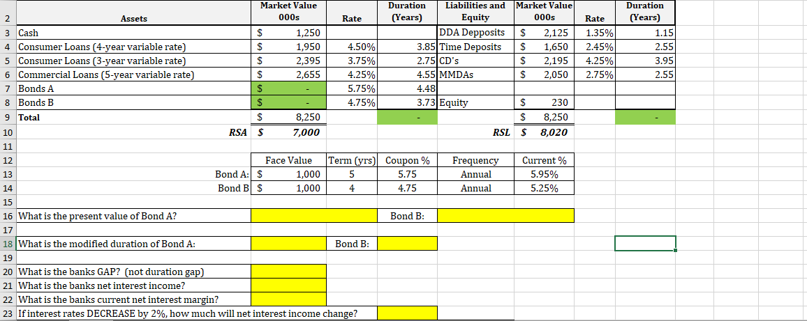  By using the information in the excel sheet answer the following