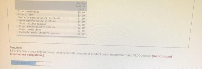  verage cost per Direct materials Direct labor Variable snufacturing overhead Fenofacturing