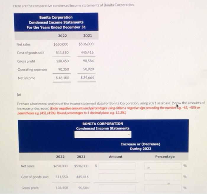 please help im having trouble Here are the comparative condensed income statements