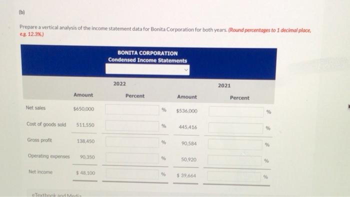 data for Bonita Corporation, using 2021 as a base. (Show the amounts