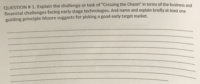  This question is about innovation. Please write the answer about 100