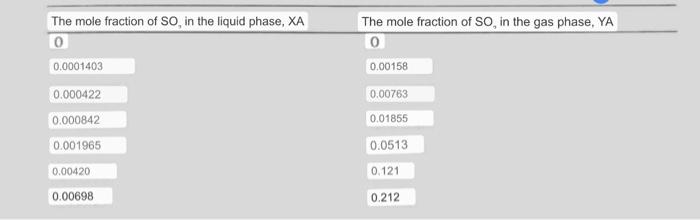 PLEASE CORRECT SOLUTION NOT COPY PASTE. BECAUSE DSLKE. A rack tower will
