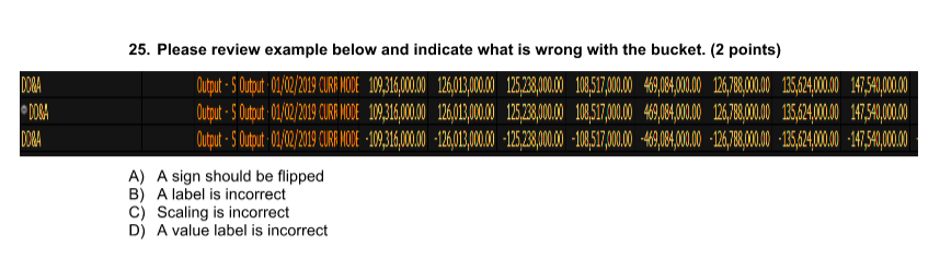  2004 DOBA DOCA 25. Please review example below and indicate what