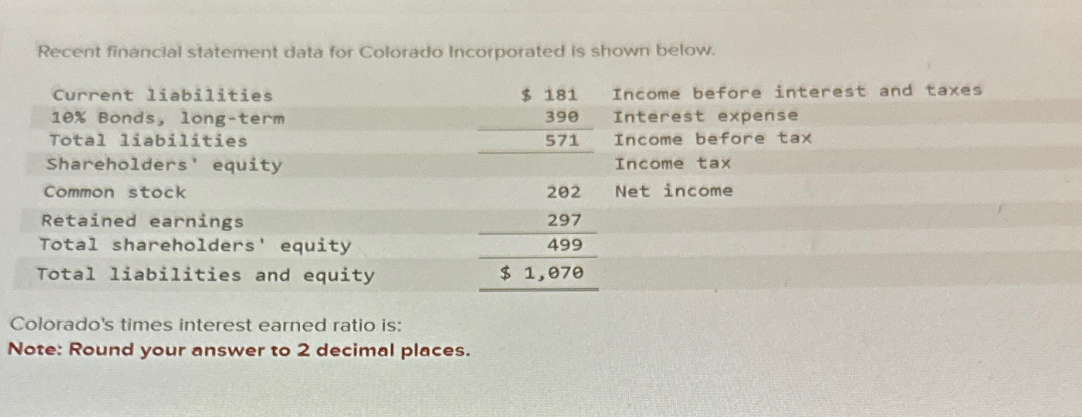  Recent financlal statement data for Colorado Incorporated is shown below. \table[[Current