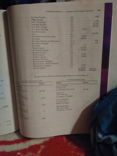 Problem 2: Accounting Cycle with Subsidiary Ledgers, Part 1 Comprehensive Problem 2: