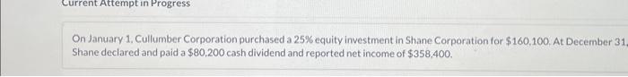 an investment in Shane stock at December 31. Investment in Shane, December