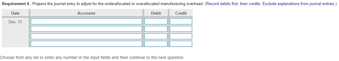 dollar. Predetermined overhead allocation rate Requirement 2. Prepare the journal entry to
