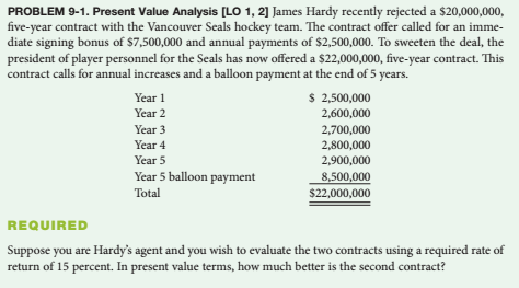  PROBLEM 9-1. Present Value Analysis [LO 1, 2] James Hardy recently