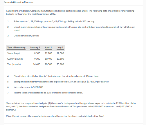 Please correct what I did wrong and explain how you did the
