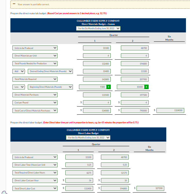you :) Prepare the sales budget. Prepare the production budeet. Prepare the