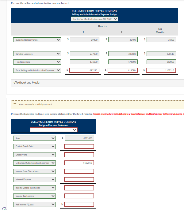 direct materials budget. (Round Cost per pound answers to 2 decimal ploces,