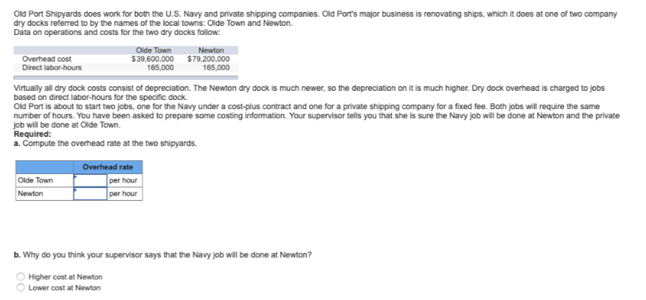  Old Port Shipyards does work for both the U.S. Navy and