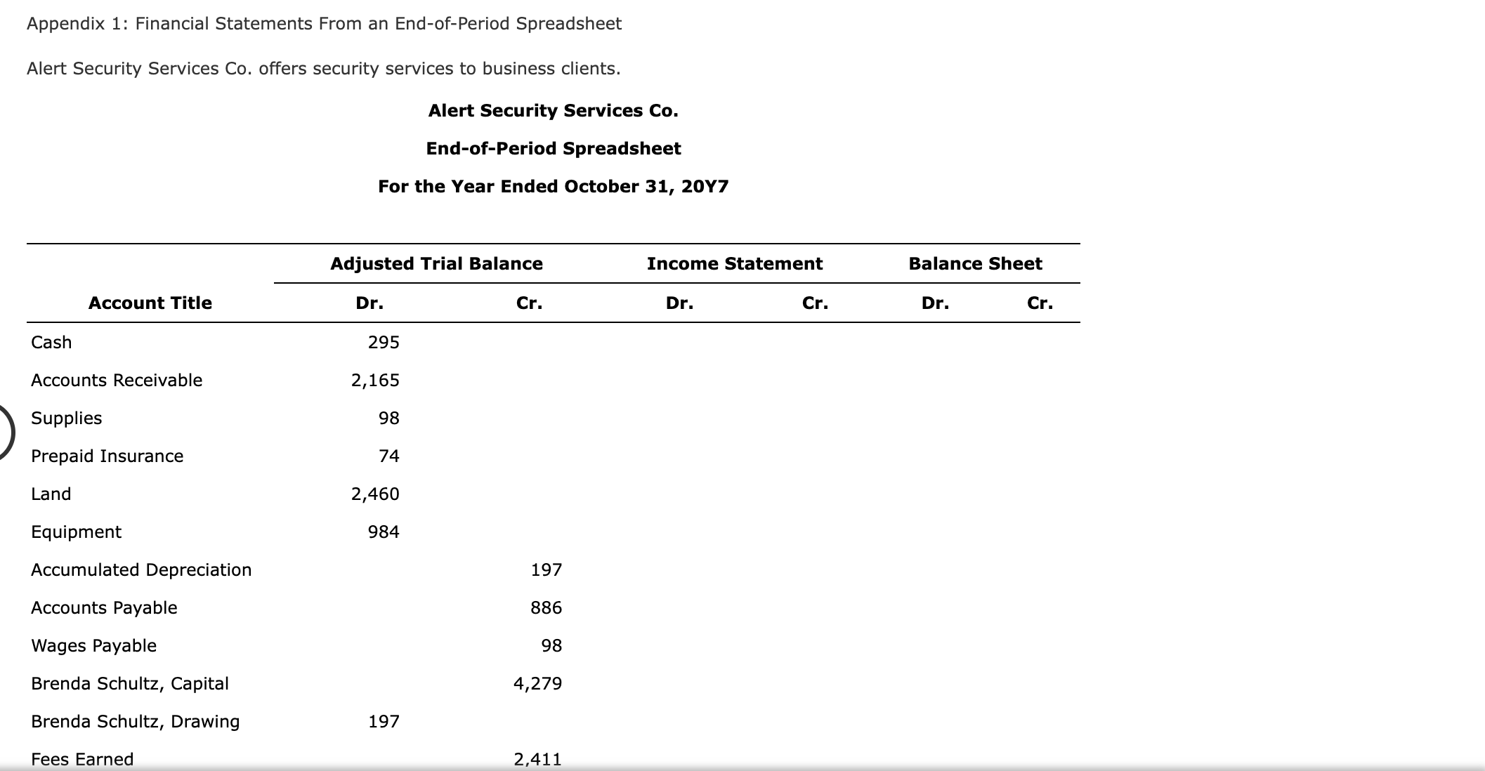 Appendix 1: Financial Statements From an End-of-Period Spreadsheet Alert Security Services