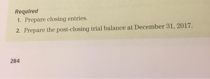 incorrectly entered in the Help Me SOLVE IT Problem 4-4A Closing entries