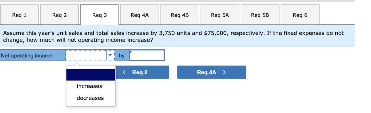 Inc., distributes a high-quality wooden birdhouse that sells for $20 per unit.
